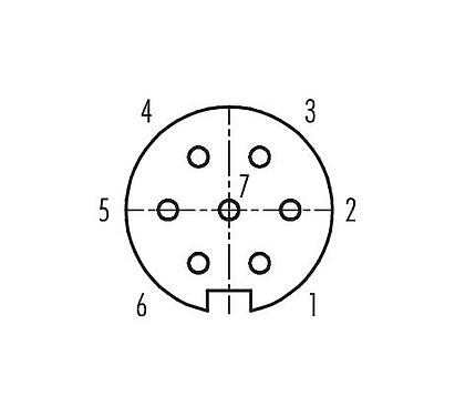 Contactconfiguratie (aansluitzijde) 99 5626 15 07 - M16 Kabeldoos, aantal polen: 7 (07-a), 6,0-8,0 mm, schermbaar, soldeer, IP67, UL