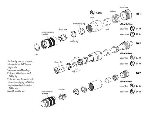 Assembly instructions M16 Female cable connector, Contacts: 2 (02-a), 6.0-8.0 mm, shieldable, solder, IP67, UL 2238