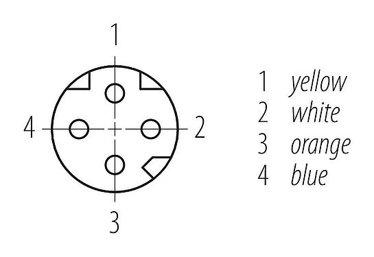 Disposición de los contactos (lado de la conexión) M8 Conector de cable hembra, Número de contactos: 4, blindado, moldeado en el cable, IP67, Profinet/Ethernet CAT5e, PUR, verde, 4 x AWG 22, 5 m
