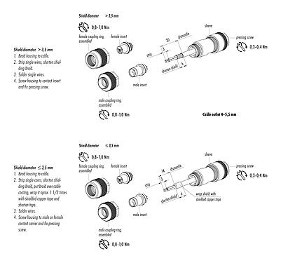 Instructions de montage 99 0410 115 04 - M9 Connecteur femelle, Contacts: 4, 4,0-5,5 mm, blindable, souder, IP67