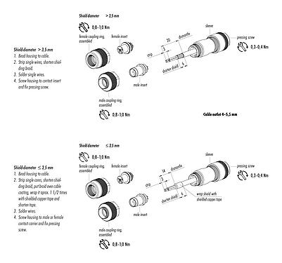 Instructions de montage M9 Connecteur femelle, Contacts: 7, 4,0-5,5 mm, blindable, souder, IP67, ressort à iris