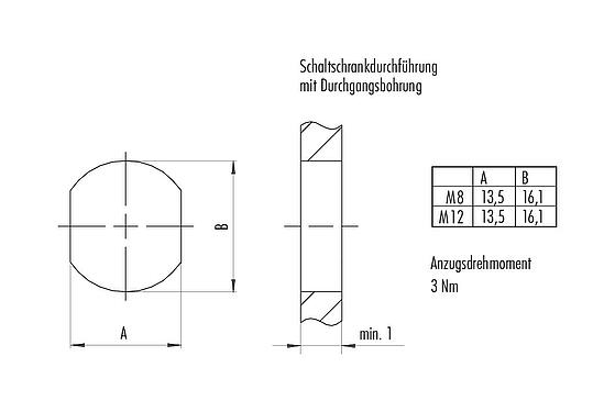 Montageanleitung / Montageausschnitt M8 Schaltschrankdurchführung, Polzahl: 4, geschirmt, steckbar, IP67, M8x1,0, Rückwandmontage