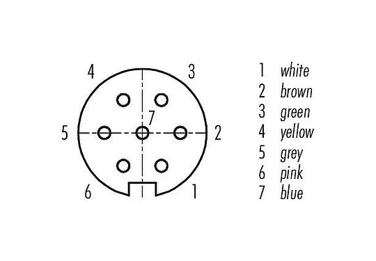 Disposición de los contactos (lado de la conexión) M16 Toma de brida, Número de contactos: 7 (07-a), sin blindaje, hilos, IP40, M18x0,75, Montaje en pared