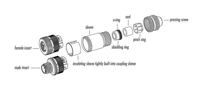 Descrição do item 99 1535 810 05 - M12 Plugue de cabo, Contatos: 5, 6,0-8,0 mm, blindável, braçadeira de arame, IP67