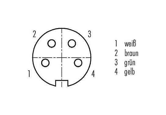 Polbild (Steckseite) M16 Flanschdose, Polzahl: 4 (04-a), ungeschirmt, Litzen, IP40, M18x0,75, Rückwandmontage