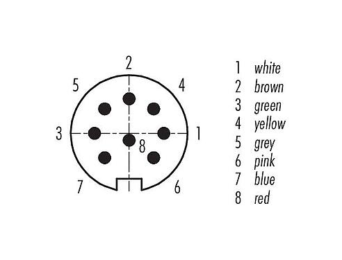 Contactconfiguratie (aansluitzijde) 79 6271 200 08 - M16 Male haakse connector, aantal polen: 8 (08-a), onafgeschermd, aan de kabel aangegoten, IP67, PUR, zwart, 8 x 0,25 mm², 2 m