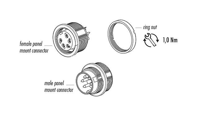 Artikelbeschrijving M16 Female panel mount connector, aantal polen: 24, onafgeschermd, soldeer, IP67, UL 2238, M18x0,75, Frontaansluiting