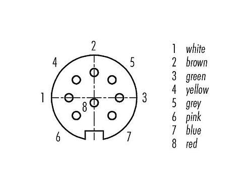 Uspořádání kontaktů (strana zástrčky) M16 Přírubová zásuvka, : 8 (08-a), nestíněný, Splétané vodiče, IP40, M18x0,75, Montáž na zadní stěnu
