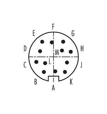 Polbild (Steckseite) 09 0329 00 12 - M16 Kabelstecker, Polzahl: 12 (12-a), 3,0-6,0 mm, ungeschirmt, löten, IP40