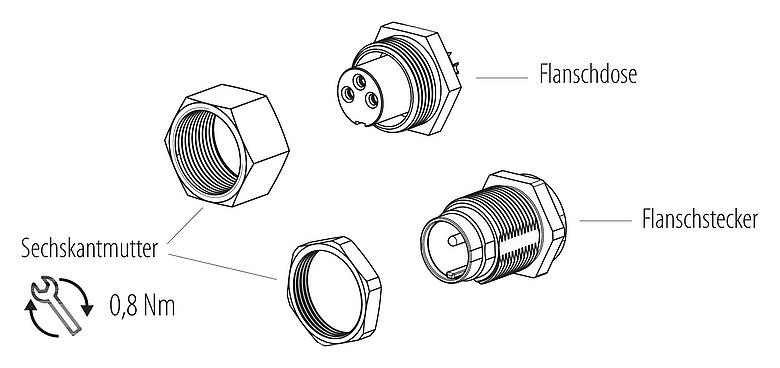 Einzelteildarstellung M9 Flanschstecker, Polzahl: 8, ungeschirmt, THT, IP40, M9x0,5, Rückwandmontage