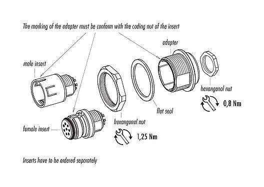 Instructions de montage Snap-In Adaptateur, non blindé, vissable par l'avant