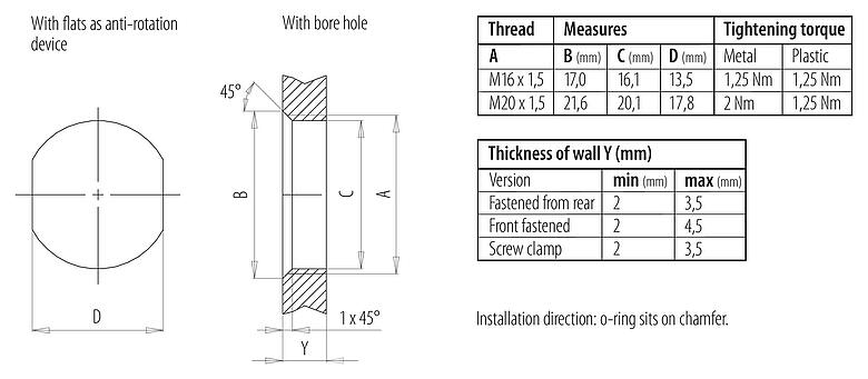 Instructions de montage / Découpe du panneau M12 Embase femelle, Contacts: 4, non blindé, fils, IP68, UL 2238, M20x1,5, Montage frontal