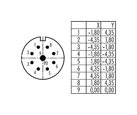 Расположение контактов (со стороны подключения) 99 4625 10 09 - M23 Соединительный штекер, Количество полюсов: 9, 6,0-10,0 мм, экранируемый, пайка, IP67