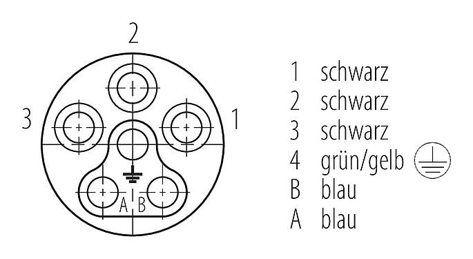 Polbild (Steckseite) 09 6122 250 06 - Bajonett Flanschdose, Polzahl: 6 (3+PE+2), schirmbar, Litzen, IP66/IP67, M20x1,5