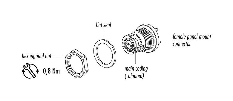Dessin des composants Baïonnette Embase femelle, Contacts: 5, non blindé, souder, IP54 débranché, M13x1,0, Montage mural arrière
