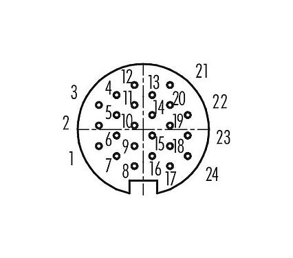 Contactconfiguratie (aansluitzijde) 99 5496 15 24 - M16 Kabeldoos, aantal polen: 24, 4,0-6,0 mm, schermbaar, soldeer, IP67, UL