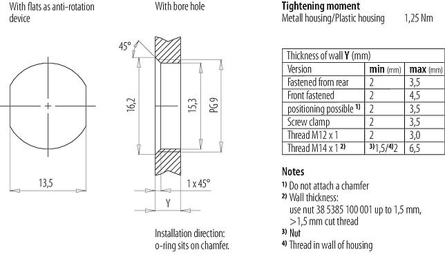 Muestra de montaje M12 Enchufe de brida, Número de contactos: 5, sin blindaje, THT, IP68, UL 2238, PG 9, Montaje en pared