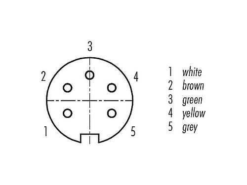 Disposición de los contactos (lado de la conexión) M16 Toma de brida, Número de contactos: 5 (05-a), sin blindaje, hilos, IP67, UL 2238, M18x0,75, Montaje frontal
