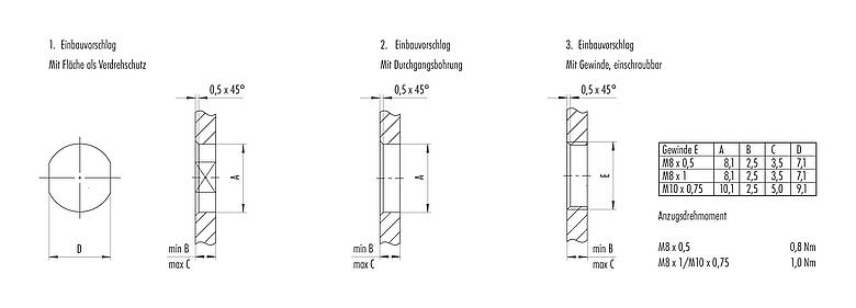 Montageanleitung / Montageausschnitt M8 Flanschdose, gewinkelt, Polzahl: 4, ungeschirmt, THR, IP67, UL 2238
