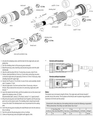 Instructions de montage Baïonnette Connecteur femelle, Contacts: 6 (3+PE+2), 7,0-14,0 mm, blindable, pince à visser, IP67 enfiché et verrouillé, UL 2237