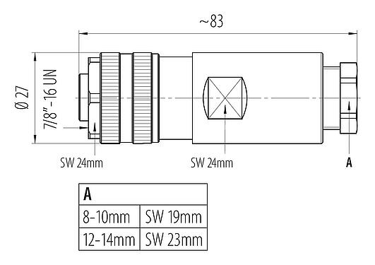 Disegno in scala 7/8" Connettore cavo femmina, Numero poli: 4+PE, 12,0-14,0 mm, non schermato, morsetto a vite, IP67, UL 2238, VDE