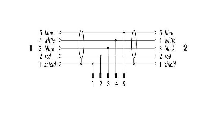 Pin assignment plans M12 Male cable splitter - 2 female cable connectors, Contacts: 5, shielded, moulded on the cable, IP67, CAN-Bus, PUR, violet, 1 x 2 x AWG 22 + 1 x 2 x AWG 24, 2 m