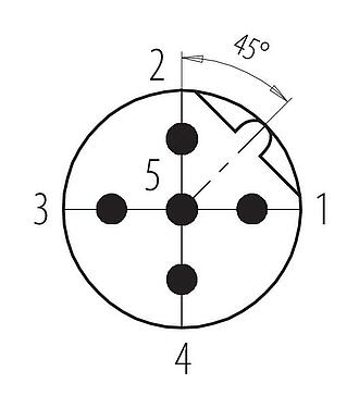 Uspořádání kontaktů (strana zástrčky) M12 Zástrčka kabelu, : 5, 5,5-8,6 mm, stínitelné, šroubovací svorka, IP68/IP69K, UL 2238, Ecolab, Nerezová ocel, s ochranným kroužkem