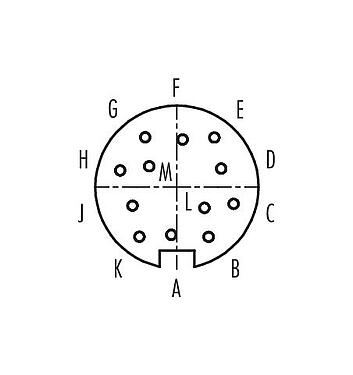 Disposition des contacts (Côté plug-in) 99 0130 106 12 - M16 Connecteur femelle coudé, Contacts: 12 (12-a), 4,0-6,0 mm, non blindé, souder, IP67