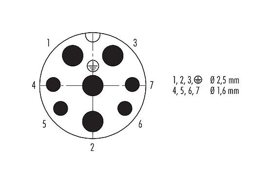 Расположение контактов (со стороны подключения) 09 6503 000 08 - Байонетный Фланцевая заглушка, Количество полюсов: 4+3+PE, не экранированный, обжим (обжимные контакты заказываются отдельно), IP68/IP69K, UL, VDE