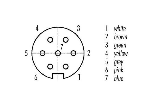 Disposición de los contactos (lado de la conexión) M16 Toma de brida, Número de contactos: 7 (07-a), sin blindaje, hilos, IP67, UL 2238, M18x0,75, Montaje frontal