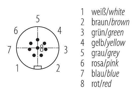 Disposición de los contactos (lado de la conexión) Snap-In Conector macho en ángulo, Número de contactos: 8, 2,5-4,0 mm, sin blindaje, soldadura, IP67