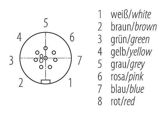 Disposición de los contactos (lado de la conexión) Snap-In Conector hembra en ángulo, Número de contactos: 8, 6,0-8,0 mm, sin blindaje, soldadura, IP67