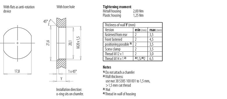 Amostra de montagem M12 Bujão flangeado, Contatos: 4, desprotegido, solda, IP67, UL 2238, M20x1,5, Montagem frontal, para o fornecimento de energia elétrica