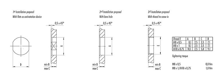 Assembly instructions / Panel cut-out M8 Female angled panel mount connector, Contacts: 4, unshielded, THR, IP67, UL 2238