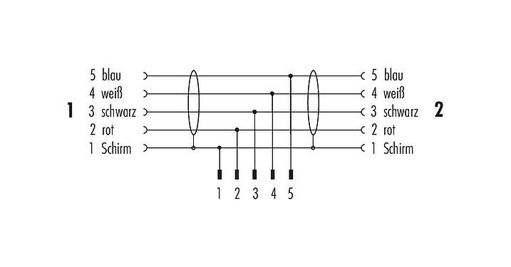 Belegungspläne M12 Kabelsplitter Kabelstecker - 2 Kabeldosen, Polzahl: 5, geschirmt, am Kabel angespritzt, IP67, CAN-Bus, PUR, violett, 1 x 2 x AWG 22 + 1 x 2 x AWG 24, 2 m