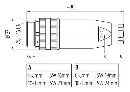 Výkres v měřítku 7/8" Zástrčka kabelu, : 3+PE, 10,0-12,0 mm, nestíněný, šroubovací svorka, IP67, UL 2238, VDE