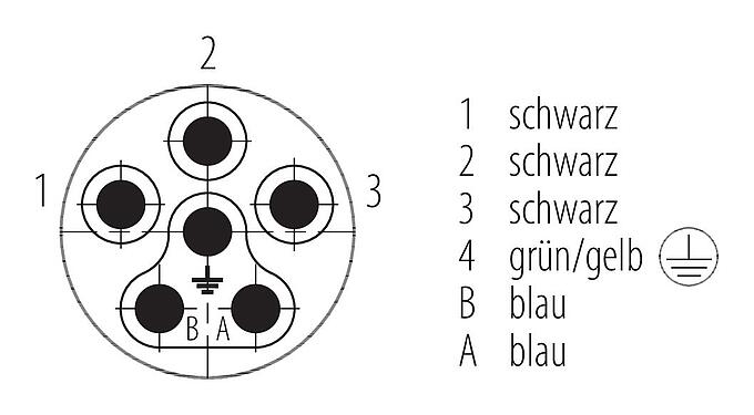 Polbild (Steckseite) 09 6121 150 06 - Bajonett Flanschstecker, Polzahl: 6 (3+PE+2), schirmbar, Litzen, IP66/IP67, M20x1,5