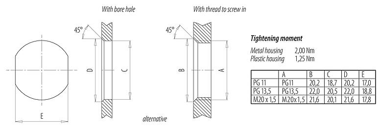 Muestra de montaje 7/8" Enchufe de brida, Número de contactos: 4+PE, sin blindaje, hilos, IP68, UL 2238, VDE, PG 11, Montaje frontal