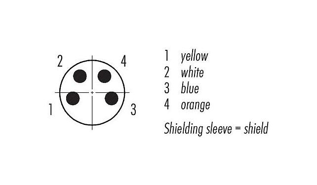 Contact arrangement (Plug-in side) M8 Male panel mount connector, Contacts: 4, shielded, with cable assembled, IP67, M8x1.0, Ethernet, PUR, green, 4 x AWG 22, Rear mounting, 0.5 m