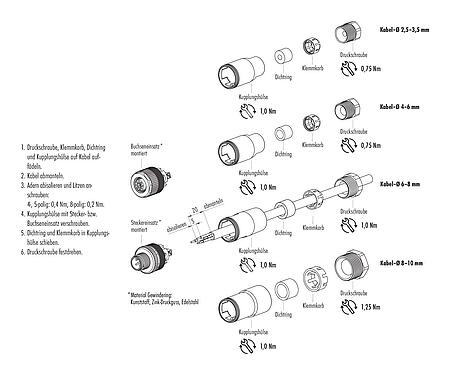 Montageanleitung M12 Kabeldose, Polzahl: 5, 4,0-6,0 mm, ungeschirmt, schraubklemm, IP67, UL 2238
