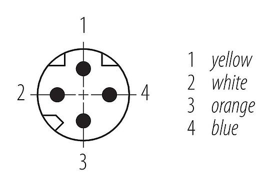 Расположение контактов (вставная сторона) M8 Кабельный штекер, Количество полюсов: 4, экранированный, формовка на кабеле, IP67, Profinet/Ethernet CAT5e, PUR, зеленый, 4 x AWG 22, 5 м