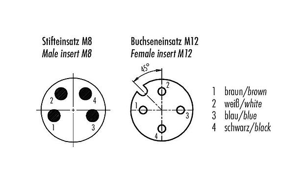 Koskettimien järjestys (plug in -puoli) 77 3634 3405 50004-0200 - M12/M8 Kaapelipistoke – kulmarasia, Napojen määrä: 4, suojaamaton, suihkutettu kaapelille, IP67, PUR, musta, 4 x 0,25 mm², LED PNP:llä, 2 m