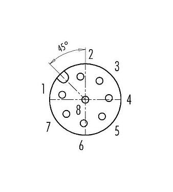 Disposición de los contactos (lado de la conexión) M12 conector dúo de cable hembra, Número de contactos: 8, 2.1-3.0 mm (2 Cable) o 4-5 mm (2 Cable), sin blindaje, tornillo extraíble, IP67, UL 2238