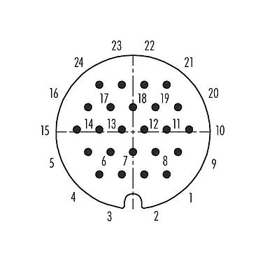 Disposición de los contactos (lado de la conexión) RD30 Conector macho en ángulo, Número de contactos: 24, 14,0-18,0 mm, sin blindaje, soldadura, IP65