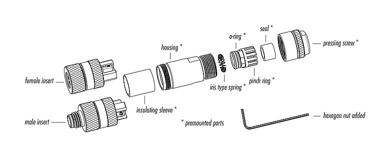 Descrição do item 99 3363 100 04 - M8 Plugue de cabo, Contatos: 4, 4,0-5,5 mm, blindável, pinça de parafuso, IP67, UL