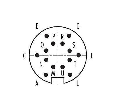 Kontaktarrangemang (anslutningssidan) Push Pull Flänsplugg, antal poler: 14, kan skärmas, lödning, IP67, M21x1,0, Frammontering