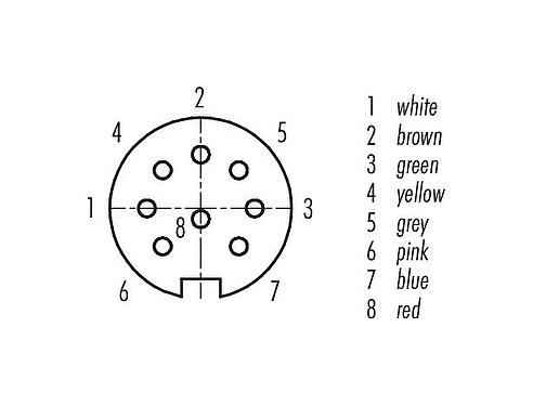 Disposición de los contactos (lado de la conexión) M16 Toma de brida, Número de contactos: 8 (08-a), sin blindaje, hilos, IP68, UL 2238, Cumple con AISG, M18x0,75, Montaje frontal