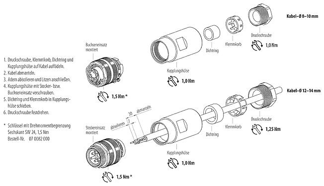 Montageanleitung 7/8" Kabeldose, Polzahl: 4+PE, 12,0-14,0 mm, ungeschirmt, schraubklemm, IP67, UL 2238, VDE