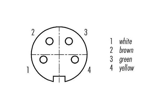Disposición de los contactos (lado de la conexión) M16 Toma de brida, Número de contactos: 4 (04-a), sin blindaje, hilos, IP67, UL 2238, M18x0,75, Montaje frontal