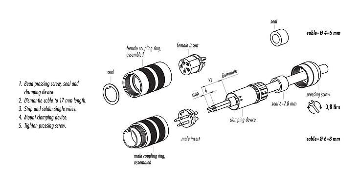 Assembly instructions 99 5172 40 08 - M16 Female cable connector, Contacts: 8 (08-a), 4.1-7.8 mm, unshielded, solder, IP68, UL, AISG compliant, Short version